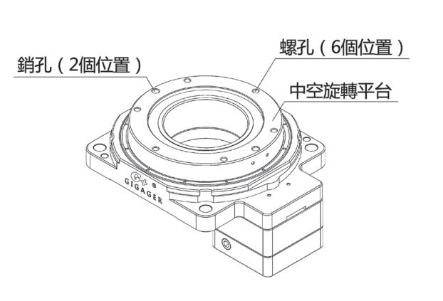如何安裝中空旋轉平臺？安裝中空旋轉平臺的注意事項？