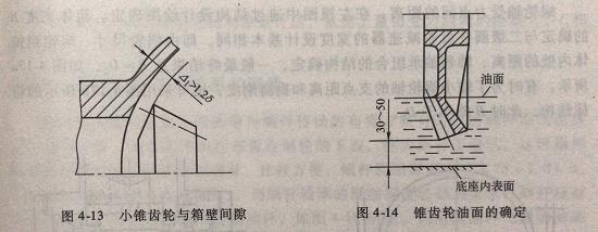 精密斜齒行星減速機錐齒輪的固定與調整