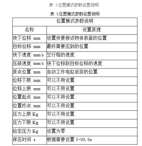 深圳電動缸廠家參數設置規則和優化原則