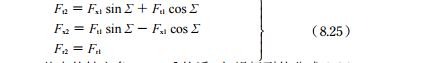 中空旋轉(zhuǎn)平臺(tái)作用于交錯(cuò)軸斜齒輪輪齒上的力